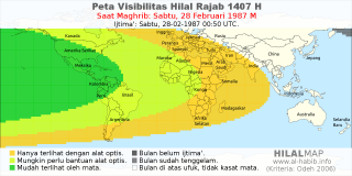 HilalMap: Peta Visibilitas Hilal Rajab 1407 H: rukyat tanggal 1987-2-28 M