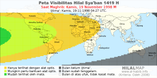 HilalMap: Peta Visibilitas Hilal Syaban 1419 H: rukyat tanggal 1998-11-19 M