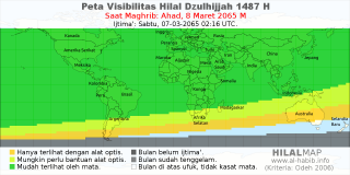 HilalMap: Peta Visibilitas Hilal Dzulhijjah 1487 H: rukyat tanggal 2065-3-8 M