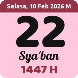 tanggal hijriyah hari ini, 2026-2-10 M, adalah 22 Sya'ban 1447 H